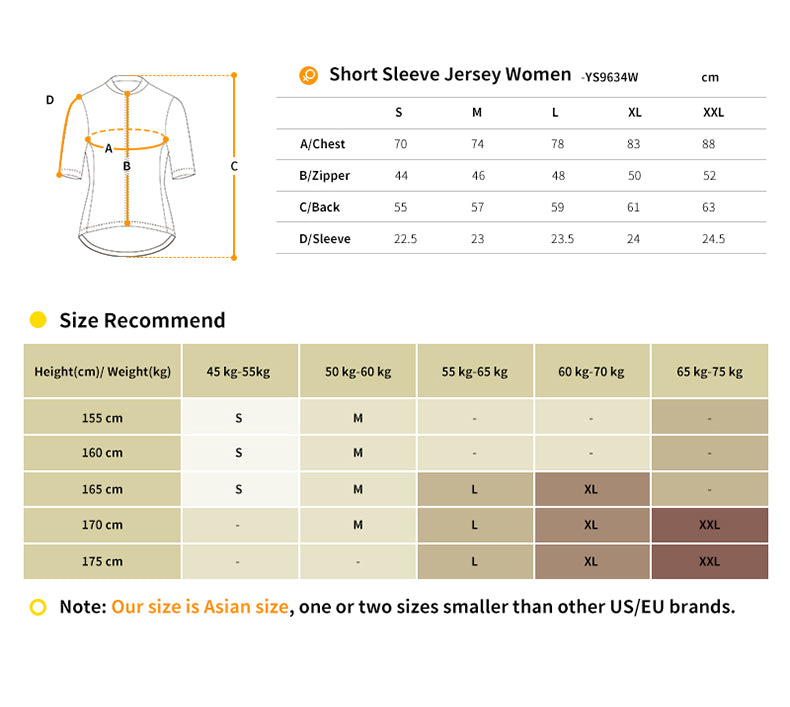 SKULL MONTON WOMENS SHORT SLEEVE CYCLING JERSEY URBAN CHECHEN DARK-TURQUOISE