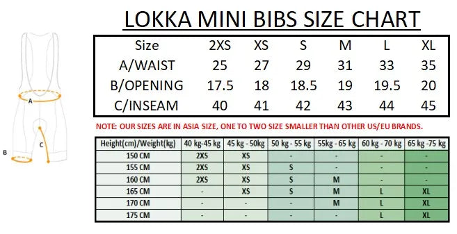 LOKKA WOMEN PRO BIB SHORT