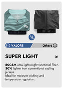 VALORE MONTON MENS JERSEY FLUIDITY GREEN GRAY