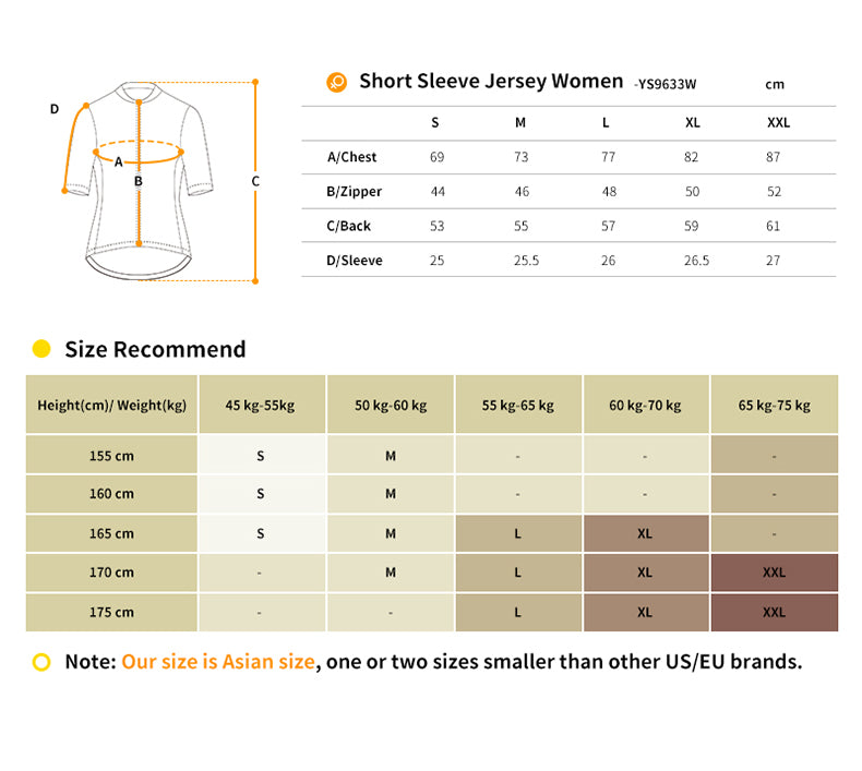 MONTON PRO WOMENS SHORT SLEEVE CYCLING JERSEY STARSHINE LIGHTCORAL